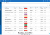 网站建设价格费用_(网站建设费用明细表)