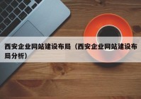 西安企业网站建设布局（西安企业网站建设布局分析）